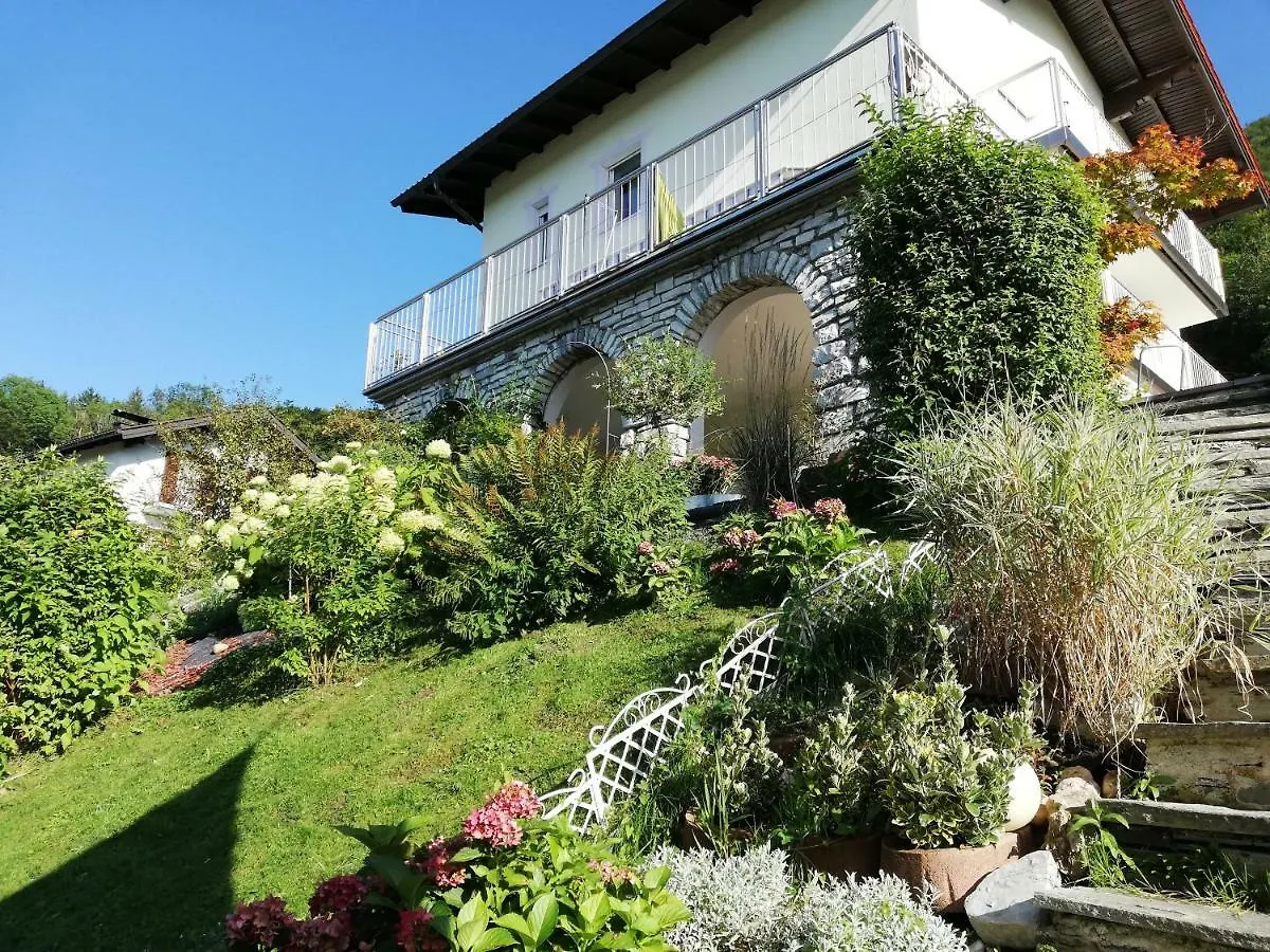 Apartment In Salzburg location